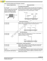 MC44BC375UAFCR2 Datasheet Page 9