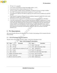 MC44BS373CAFCR2 Datasheet Page 3