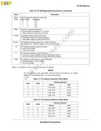 MC44BS373CAFCR2 Datasheet Page 9