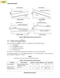 MC44BS373CAFCR2 Datasheet Page 14