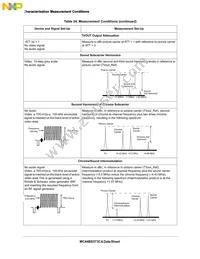 MC44BS373CAFCR2 Datasheet Page 18