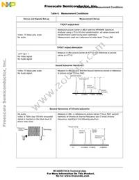 MC44BS374CAEF Datasheet Page 15