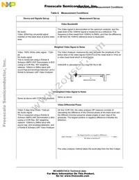 MC44BS374CAEF Datasheet Page 17