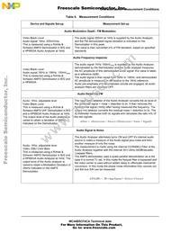 MC44BS374CAEF Datasheet Page 19