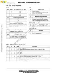 MC44BS374T1EF Datasheet Page 8
