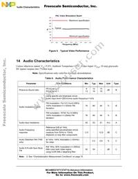 MC44BS374T1EF Datasheet Page 14