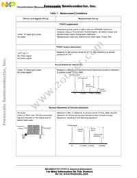 MC44BS374T1EF Datasheet Page 16