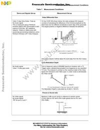 MC44BS374T1EF Datasheet Page 19