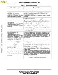 MC44BS374T1EF Datasheet Page 20