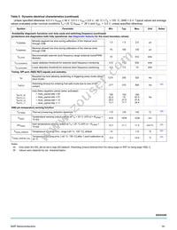 MC50XS4200CEK Datasheet Page 18