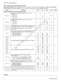 MC50XSD200BEK Datasheet Page 10