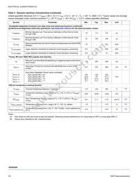 MC50XSD200BEK Datasheet Page 18