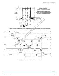 MC50XSD200BEK Datasheet Page 21