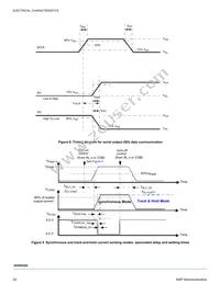 MC50XSD200BEK Datasheet Page 22