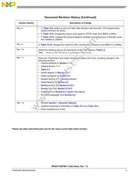 MC56F8013MFAE Datasheet Page 3