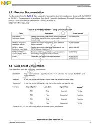 MC56F8013MFAE Datasheet Page 13