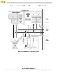 MC56F8014MFAE Datasheet Page 10