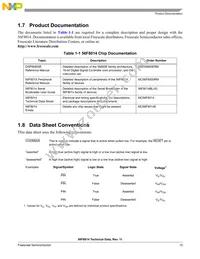 MC56F8014MFAE Datasheet Page 13