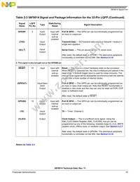 MC56F8014MFAE Datasheet Page 19