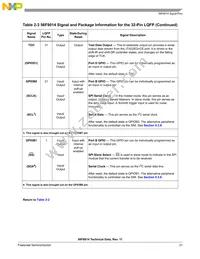 MC56F8014MFAE Datasheet Page 21
