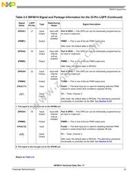 MC56F8014MFAE Datasheet Page 23