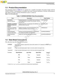 MC56F8023VLCR Datasheet Page 17