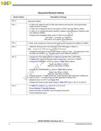 MC56F8027VLH Datasheet Page 2