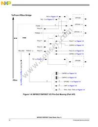 MC56F8027VLH Datasheet Page 16