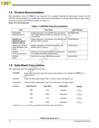 MC56F8036VLF Datasheet Page 16