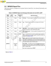 MC56F8036VLF Datasheet Page 21