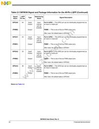 MC56F8036VLF Datasheet Page 22