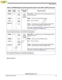 MC56F8036VLF Datasheet Page 23