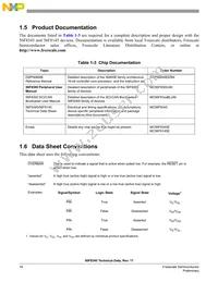 MC56F8145VFGE Datasheet Page 16