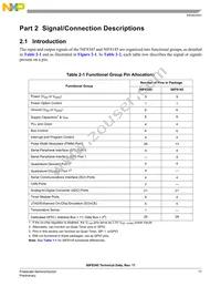 MC56F8145VFGE Datasheet Page 17