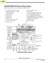 MC56F8155VFGE Datasheet Page 4