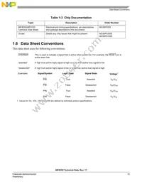 MC56F8155VFGE Datasheet Page 15