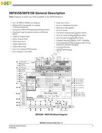 MC56F8156VFVE Datasheet Page 3