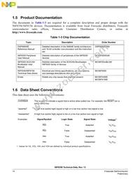 MC56F8156VFVE Datasheet Page 14