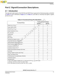 MC56F8156VFVE Datasheet Page 15