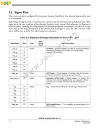 MC56F8156VFVE Datasheet Page 18