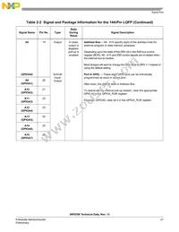 MC56F8156VFVE Datasheet Page 21