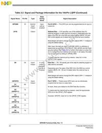 MC56F8156VFVE Datasheet Page 22