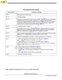 MC56F8165VFGE Datasheet Page 2
