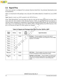 MC56F8165VFGE Datasheet Page 18