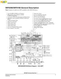 MC56F8166VFVE Datasheet Page 3