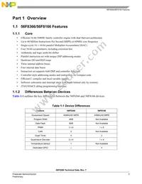 MC56F8166VFVE Datasheet Page 5