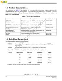 MC56F8166VFVE Datasheet Page 14