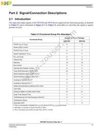 MC56F8166VFVE Datasheet Page 15