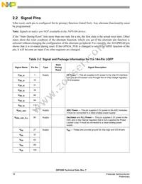 MC56F8166VFVE Datasheet Page 18