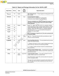 MC56F8166VFVE Datasheet Page 19